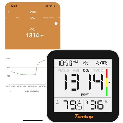 Best CO2 Monitors for Preventing "Afternoon Slump" 5 Temtop M10+ Indoor Air Quality Monitor & CO2 Meter for Home, 6-in-1 PM2.5 & VOC Detector, E-Ink Display, Battery Powered 60-Day Quiet Bedroom Air Pollution Monitor, App Temperature & Humidity Sensor